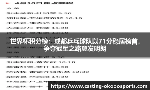 世界杯积分榜：成都乒乓球队以71分稳居榜首，争夺冠军之路愈发明朗